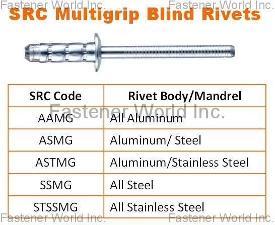 SPECIAL RIVETS CORP. (SRC) , Multigrip Type Blind Rivets , Multigrip Rivets SPECIAL RIVETS CORP. (SRC) , Multigrip Type Blind Rivets , Multigrip Rivets