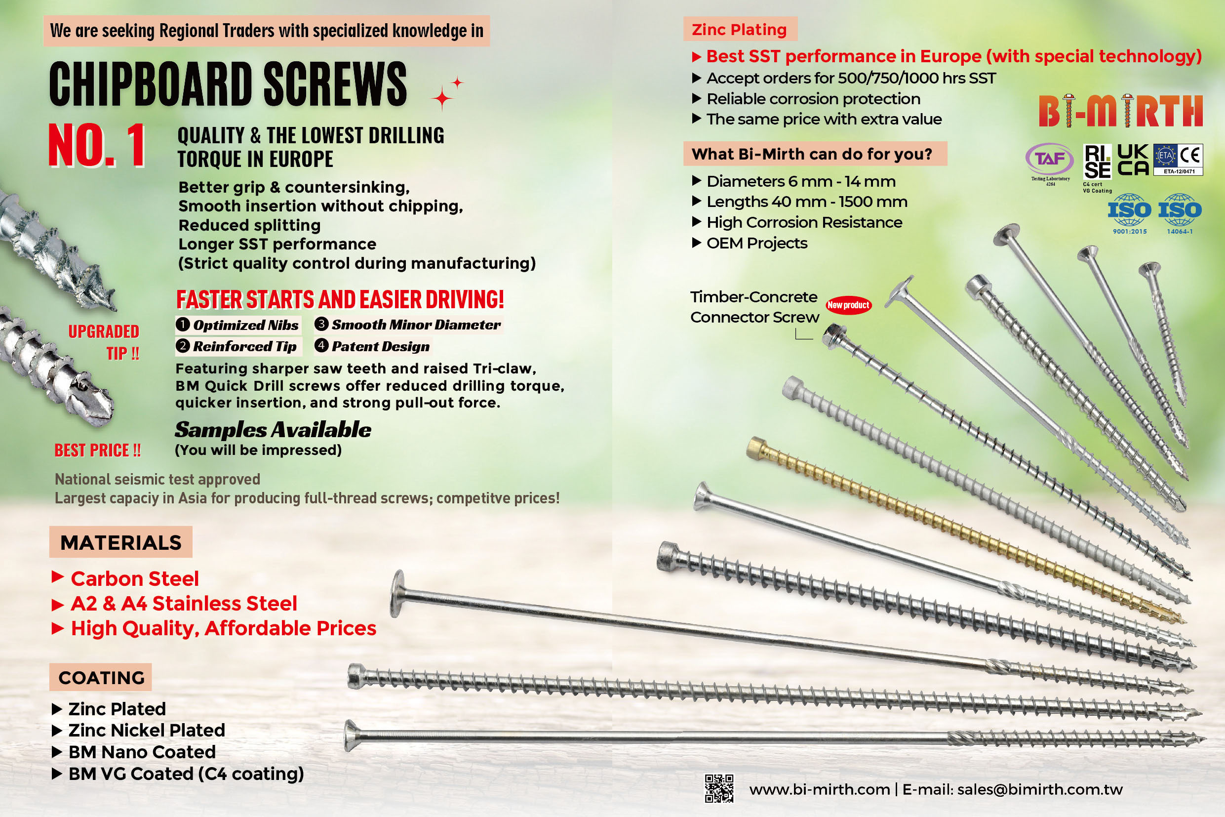 BI-MIRTH CORPORATION , Chipboard Screws