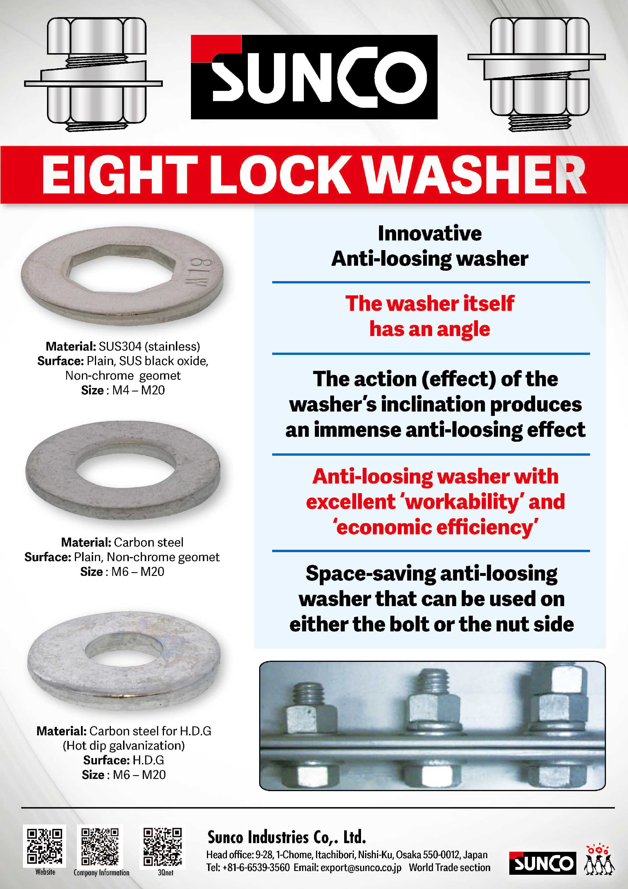SUNCO INDUSTRIES CO., LTD. JAPAN SUNCO INDUSTRIES CO., LTD. JAPAN