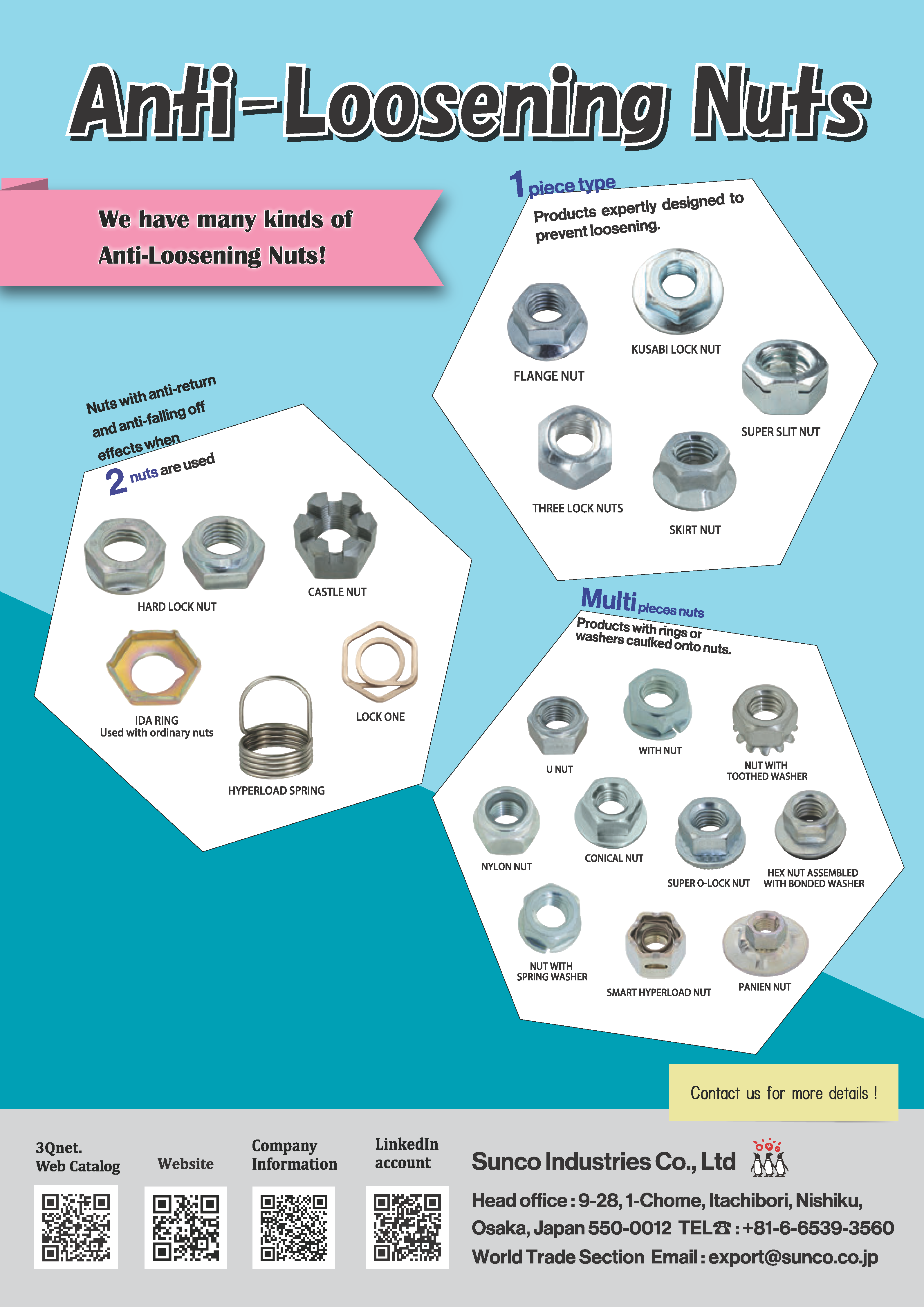 SUNCO INDUSTRIES CO., LTD. JAPAN SUNCO INDUSTRIES CO., LTD. JAPAN