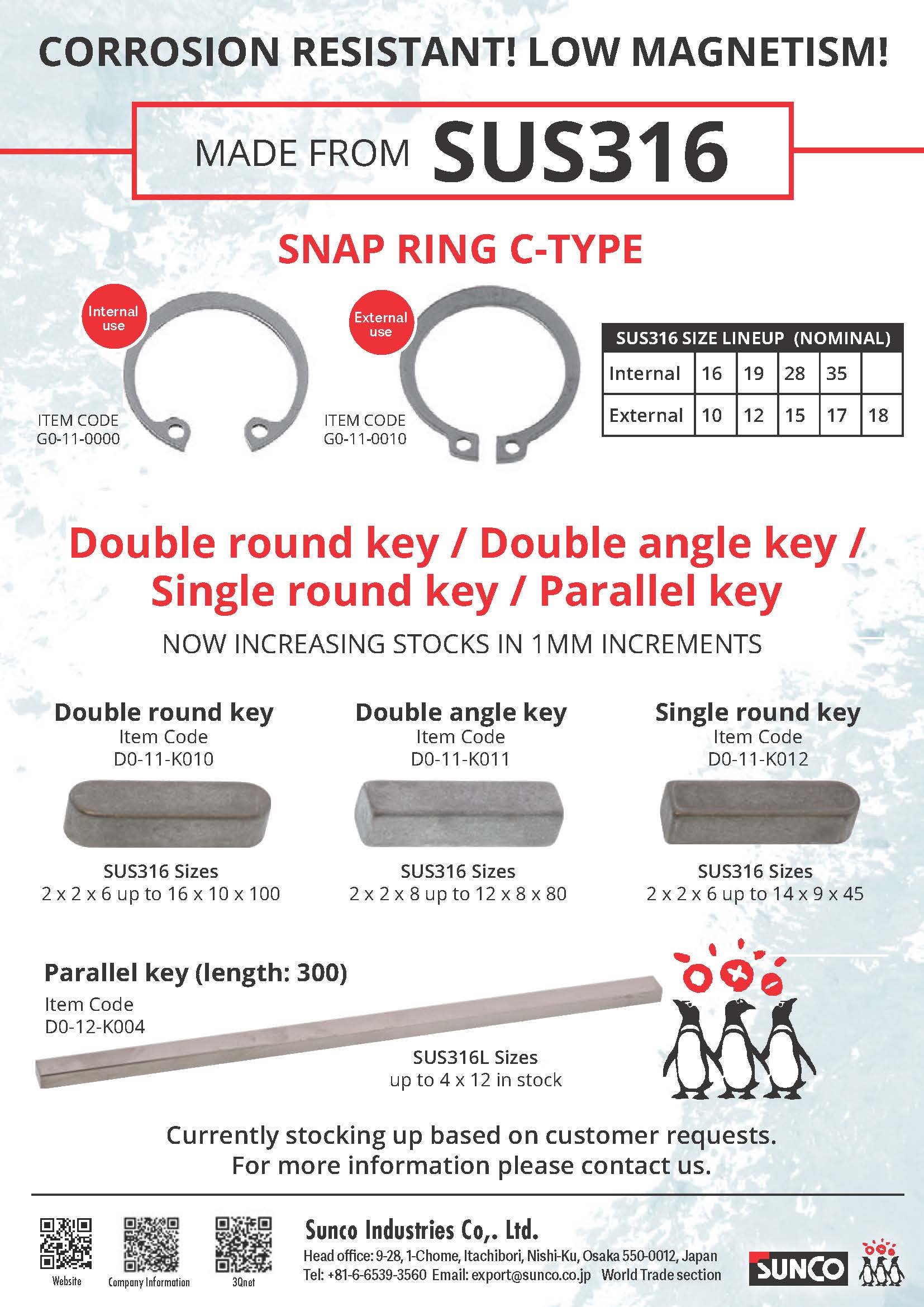 SUNCO INDUSTRIES CO., LTD. JAPAN SUNCO INDUSTRIES CO., LTD. JAPAN