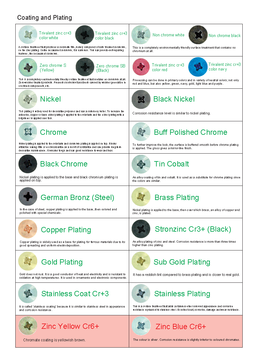 SUNCO INDUSTRIES CO., LTD. JAPAN SUNCO INDUSTRIES CO., LTD. JAPAN