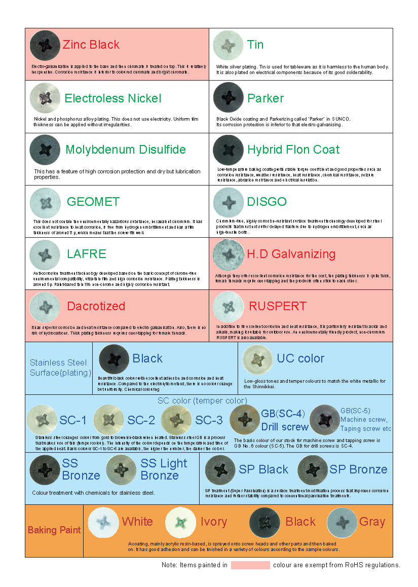 SUNCO INDUSTRIES CO., LTD. JAPAN SUNCO INDUSTRIES CO., LTD. JAPAN
