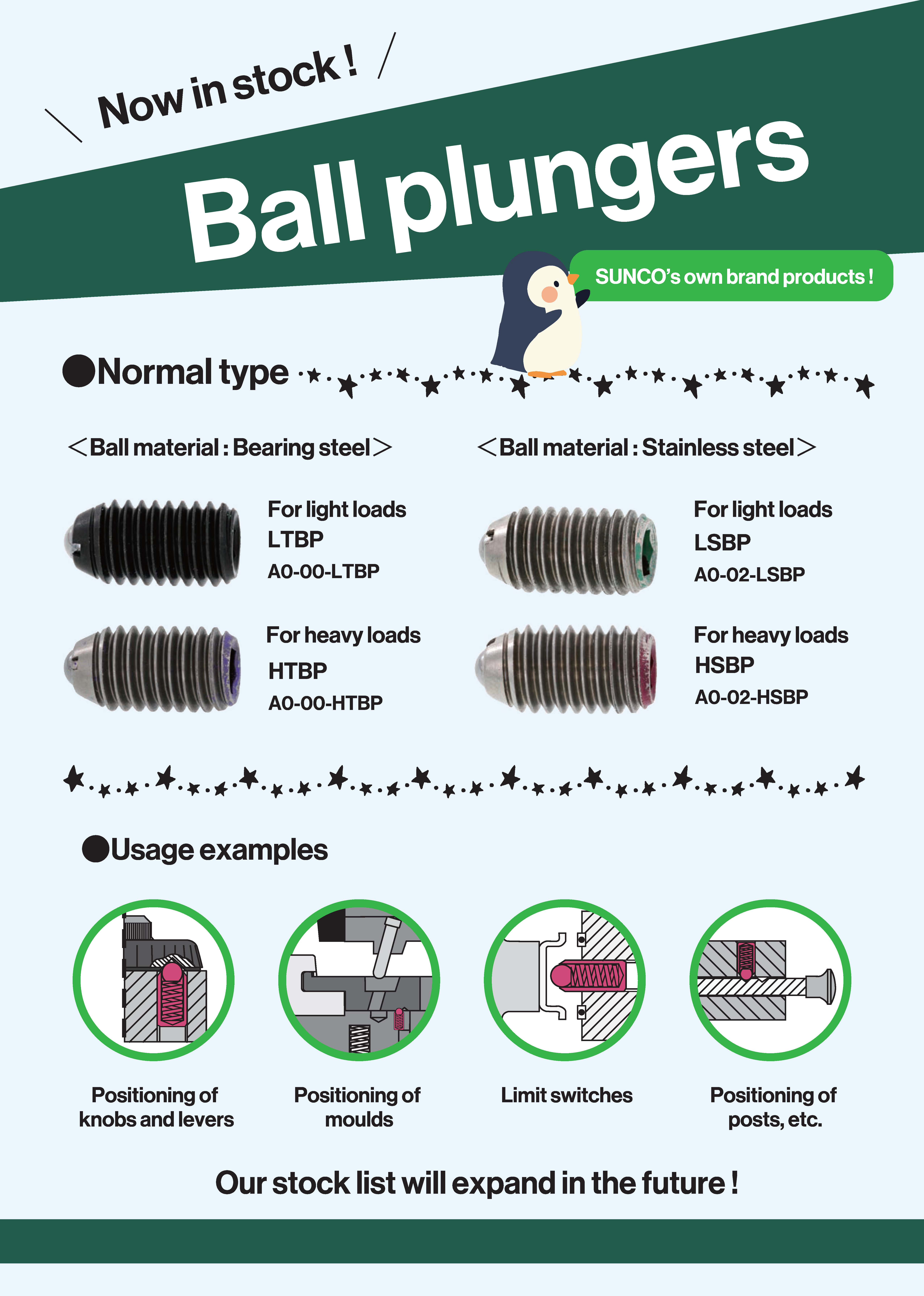 SUNCO INDUSTRIES CO., LTD. JAPAN SUNCO INDUSTRIES CO., LTD. JAPAN