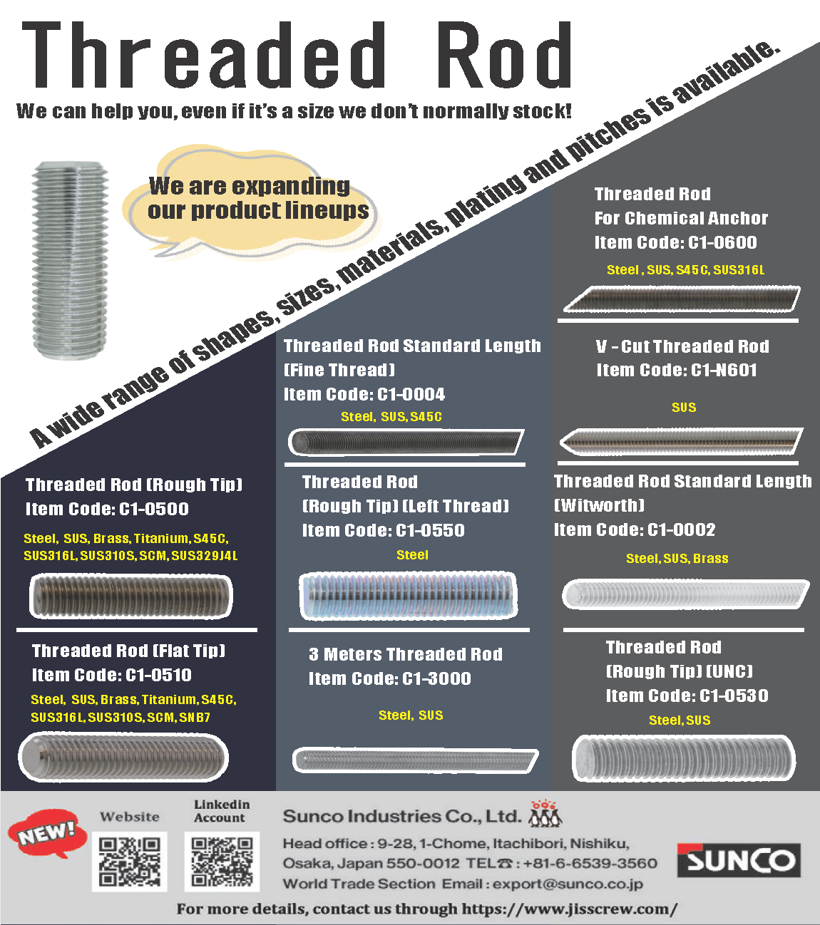 SUNCO INDUSTRIES CO., LTD. JAPAN SUNCO INDUSTRIES CO., LTD. JAPAN