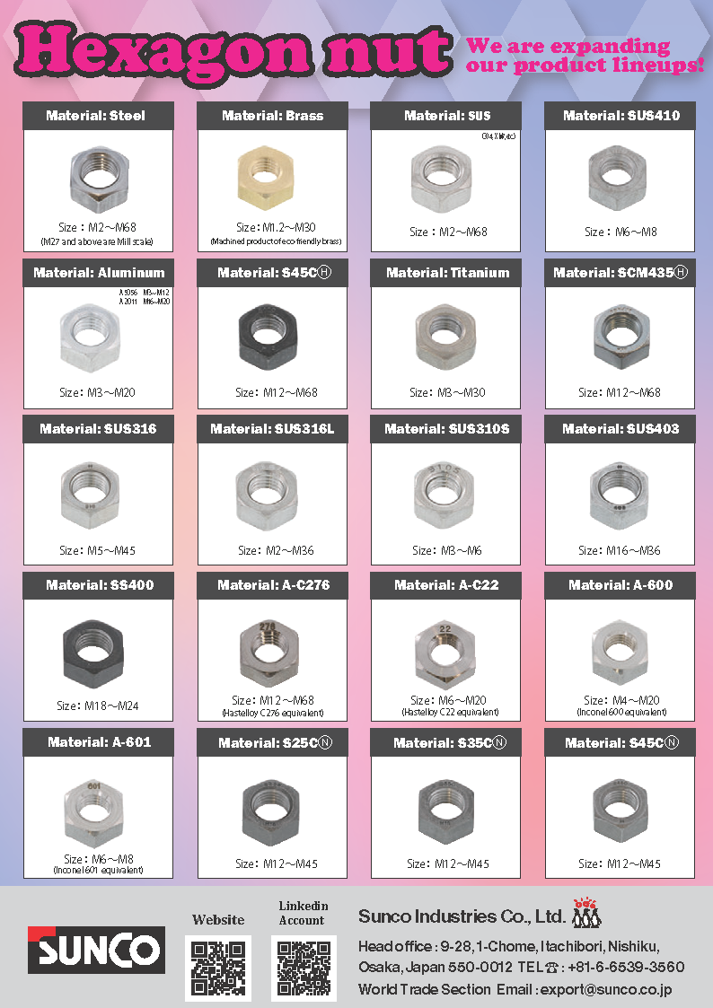 SUNCO INDUSTRIES CO., LTD. JAPAN SUNCO INDUSTRIES CO., LTD. JAPAN