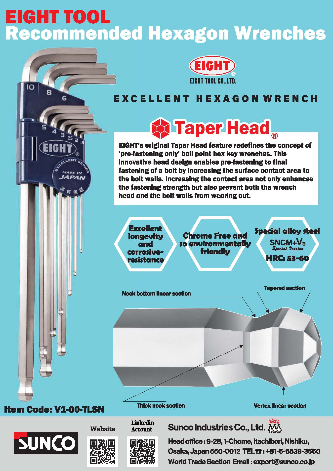 SUNCO INDUSTRIES CO., LTD. JAPAN SUNCO INDUSTRIES CO., LTD. JAPAN