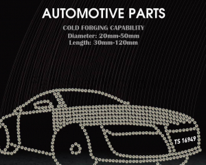 fastener-world(DUNFA INTERNATIONAL CO., LTD. )