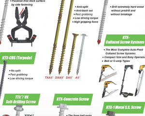 fastener-world(KWANTEX RESEARCH INC.  )
