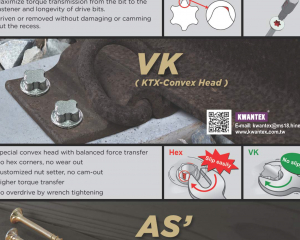 fastener-world(KWANTEX RESEARCH INC.  )