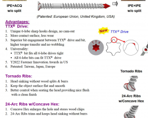 fastener-world(KWANTEX RESEARCH INC.  )