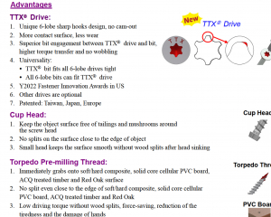 fastener-world(KWANTEX RESEARCH INC.  )